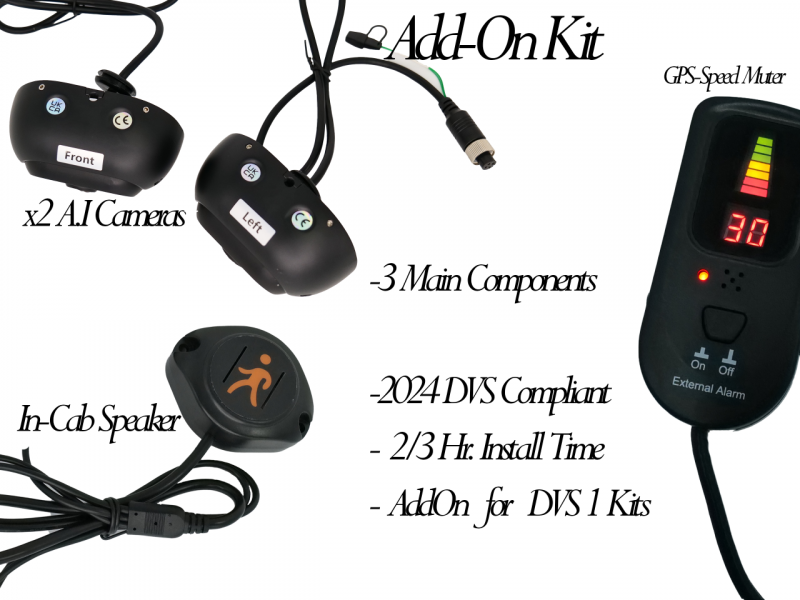 The Add-On. a.i | DVS 2 Kits BSIS/MOIS - Image 3